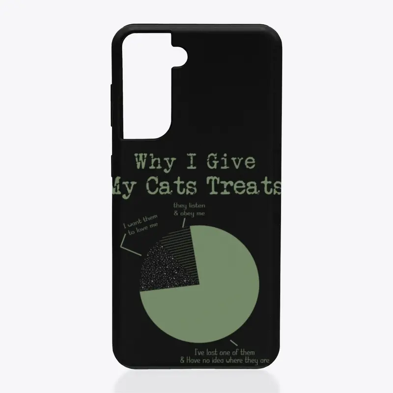 Cat Treats Collection